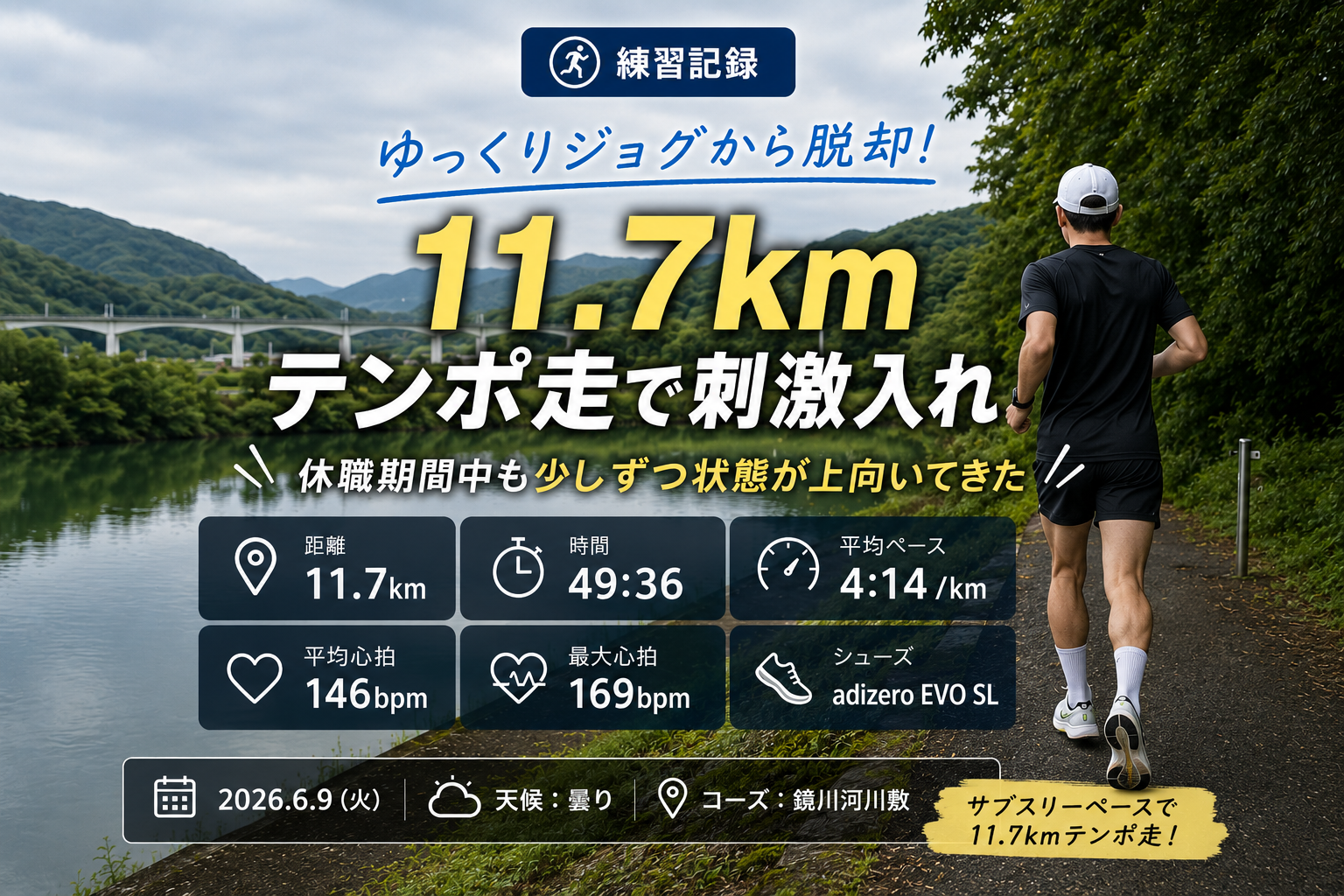 鏡川河川敷で11.7kmテンポ走を行う市民ランナー